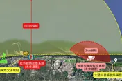 山東凱哥、宋姓父子登陸地點距離僅9.9 km！海巡署爭取買設備