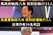 非重大政策沒收反廢死公投　粉專：請改名民進黨中選會