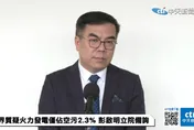 興達、大林電廠燃煤機組偷啟用？　彭啟明：合法合規
