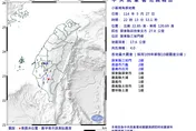 深夜地牛翻身！屏東三地門規模4.0地震　6縣市有感