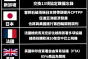 無視經濟變局忙改路名　粉專諷：改名清德路再現經濟奇蹟