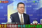 影/南韓總統大選變天！介文汲：尹錫悅把保守黨害慘