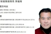 10度染指部屬！「環保署大淫狼」李健育今遭起訴