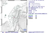 今天第二震！台東11:27規模3.5「極淺層地震」