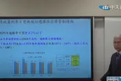 理監事會議出爐！利率連5凍　央行：暫不推第8波打房