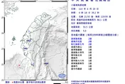 高雄西南海域04:18爆發規模5.0淺層地震　9縣市有感