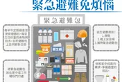 緊急避難包宣稱「國家認證」　消防署澄清、祭重罰！