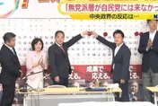 東京都議會選舉都民第一會重返第一大黨　自民黨席次創新低