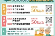 高雄敬老卡福利大升級！7/1起運動、看電影最高折抵50元