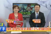 琴謙天下事/習近平鬥爭箭指美國！殲20逼退F35內幕　賴岳謙曝這事