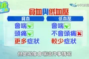 健康Do Re Mi/喝茶、吃泡麵=惡性貧血？名醫揭10大警訊