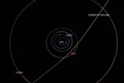 天文學家發現神秘星際彗星將穿越太陽系　預計10月最接近太陽