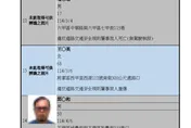 全台首例！違停列入高風險駕駛　還吊銷駕照3年