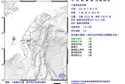 地牛起床了！台南楠西07:30規模3.9地震　最大震度3級
