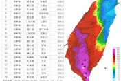 大雨仍狂炸！中南部土壤含水量近飽和　恐爆2大災害
