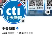 《中天新聞》粉專突破百萬追蹤！社群影響力再創高峰