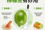 檸檬皮別浪費　入菜兩妙招風味再升級