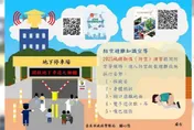 北部「城鎮韌性演習」今13：30登場！　不理會最高罰15萬