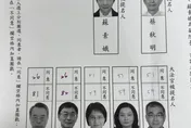 綠委也不投！大法官遭全數否決　黃揚明分析「2原因」