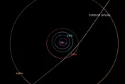 神秘彗星「3I/ATLAS」噴出鎳合金！哈佛驚：自然界首見