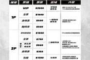 台灣職排TPVL季前熱身賽票價公布！VIP席2000元引熱議