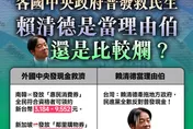 賴政府遲不肯普發1萬　國民黨：韓普發9千、星普發1萬8