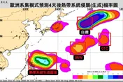 中南部大雨要走了？　天氣粉專：雨勢將逐漸趨緩