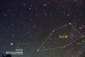 父親節專屬！　仙王座、行星列隊、流星雨接力浪漫登場