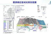 花蓮近海規模5.2地震！氣象署：與0403地震無關