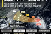 楊柳颱風登陸機率高！預測路徑涵蓋「全台灣」