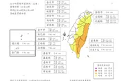 楊柳颱風逼近！首波風雨預測　4地達停班停課標準