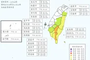 高屏山區雨炸3天！暴雨+強風夾擊　累積雨量破600毫米