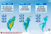 南海熱帶低壓最快今生成　午後防雷雨「全台溼答答」