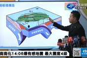 影/台南2震為0121嘉義大埔餘震　「明年1月前」還有餘震