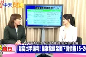 與錢同行/建商降價潮啟動？房市進入實質修正期 消費者能否真正「撿便宜」？