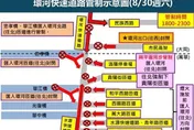 大稻埕夏日節煙火最終場　周六交管懶人包一次看