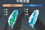 週末又有低壓系統蠢蠢欲動　氣象署：是否增強仍待觀察
