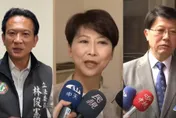 台南市長民調謝龍介、陳亭妃差距5%　吳子嘉點出問題