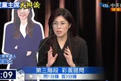 國民黨主席大辯論/館長彩蛋提問　鄭麗文：藍白共商合作、共同執政