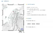 地牛翻身！晚間新竹峨嵋發生規模3.1極淺層地震