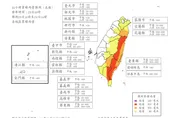 最新風雨預測！明「5縣市」達停班課標準