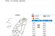 雙北防酷暑！36度「橙色燈號」高溫警報