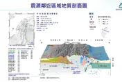氣象署：花蓮上午2地震為獨立事件　未來3天防規模4以上餘震