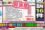 萬老師又翻車！瞎扯NCC訴訟16勝　實際中天已26勝