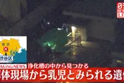 日公寓拆除作業「挖到嬰兒遺體」　工人嚇壞報警…疑為胎兒標本