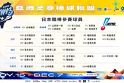 冬盟下周開打！　日、韓聯隊球員名單出爐