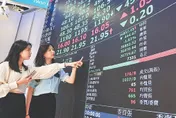 全球股市血崩！台股跌完了嗎？股債期操作策略一次看
