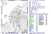 13:00高雄甲仙規模5.3地震　最大震度4級