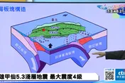 影/日均震32次！高雄甲仙規模5.3地震屬獨立事件　49年測1548起