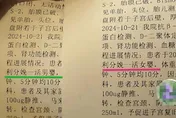 懷疑抱錯！女兒養三個月出院紀錄竟為「男嬰」？陸醫院回應